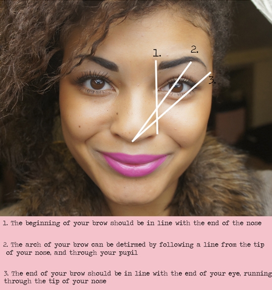 When you're shaping your eyebrows, keep in mind these three angles.