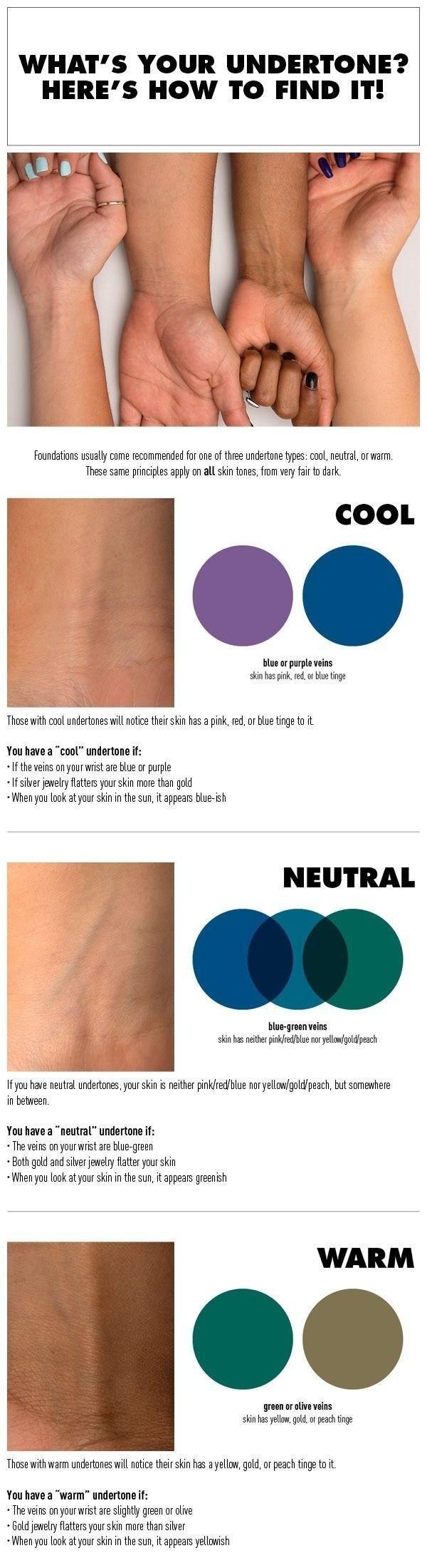 Knowing your undertone will help you find makeup colors that really suit you.