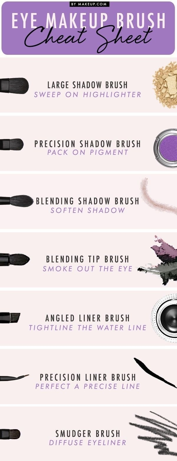 So do eyeshadow brushes.