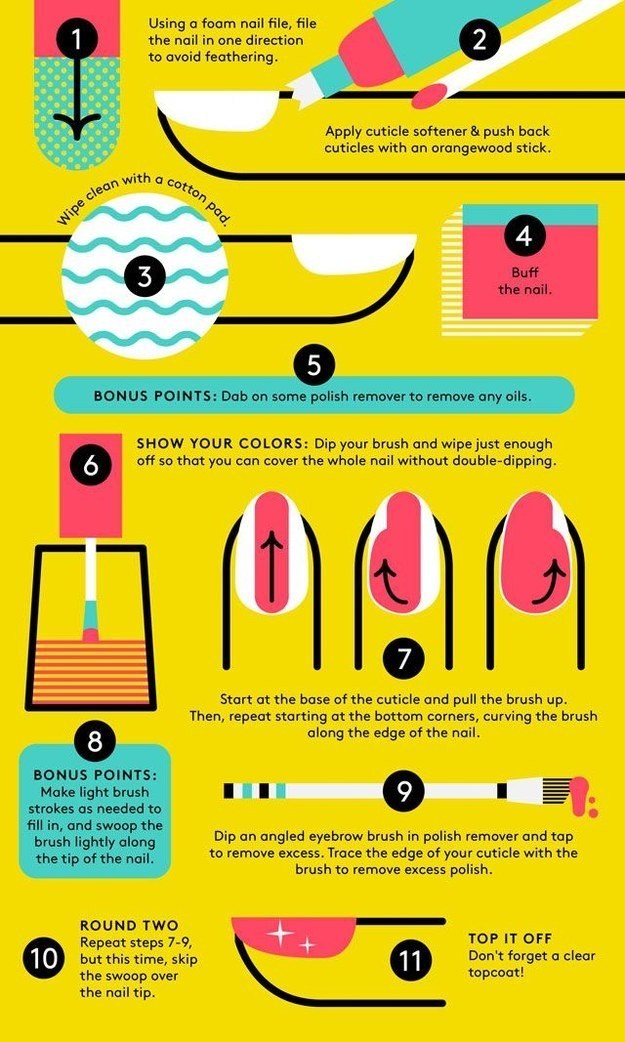 Follow these steps for a really clean manicure at home.