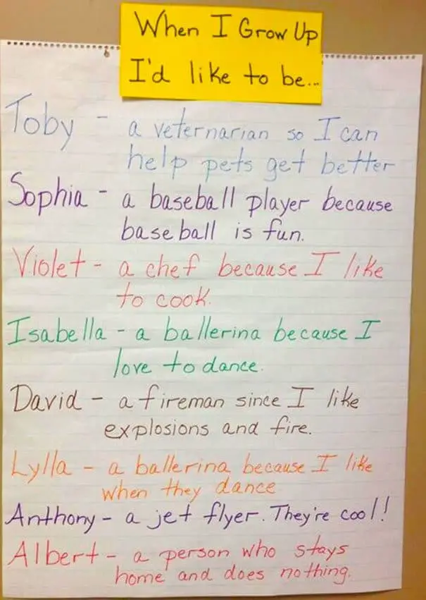 15 Hilarious Kids Who Have Their Life Goals Totally Figured Out... Kind ...