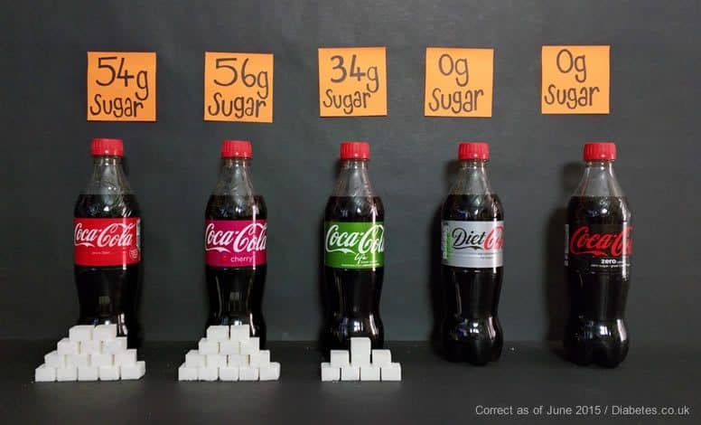 is there really no sugar in diet coke