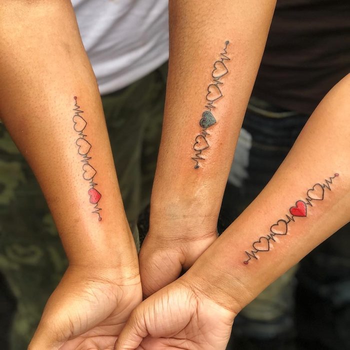 31+ Meaningful Unbreakable Bond Brother And Sister Tattoo Ideas Background