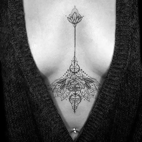 36. sternum to chest