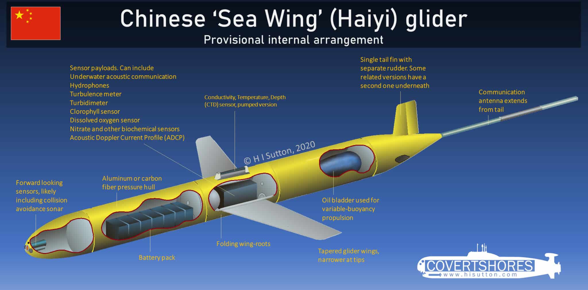 Map or visualization showing the location where the Lightfish encountered the Chinese destroyer in Philippine waters