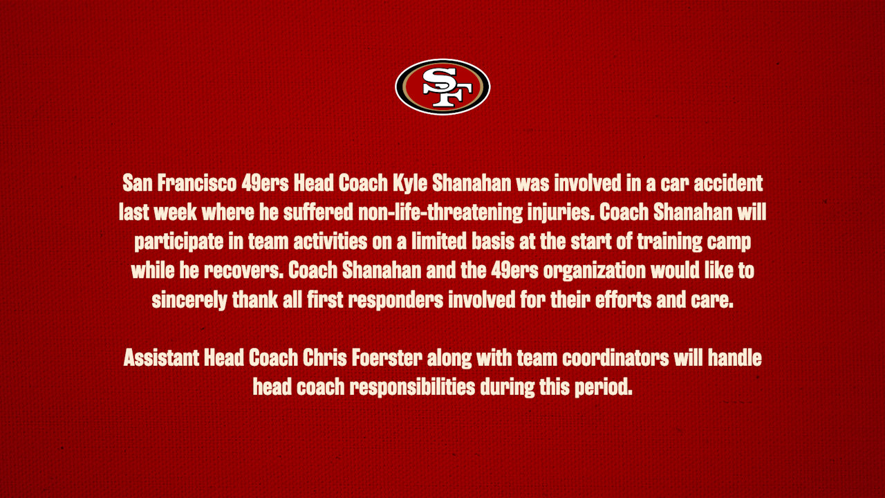 Brock Purdy, 49ers quarterback