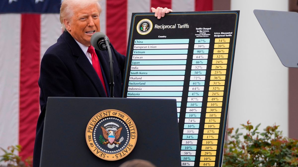 US tariff hikes linked to claims of foreign forced labor dismay and anger trading partners