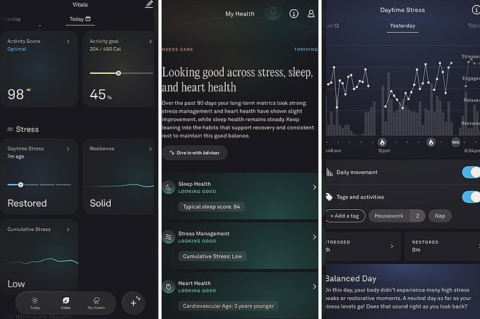 The most stressful days of the year, according to Oura rings — and what pushed New Yorkers over the edge