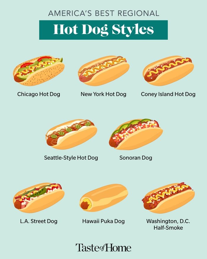 What’s the perfect American hot dog? Depends where you grew up