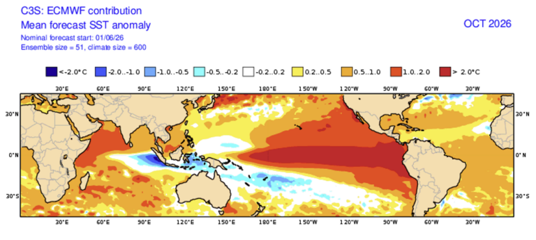 Super El Niño now 90% likely to cause never-before-seen impact with four US states most at risk