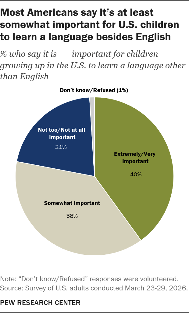 A person discussing language education policy