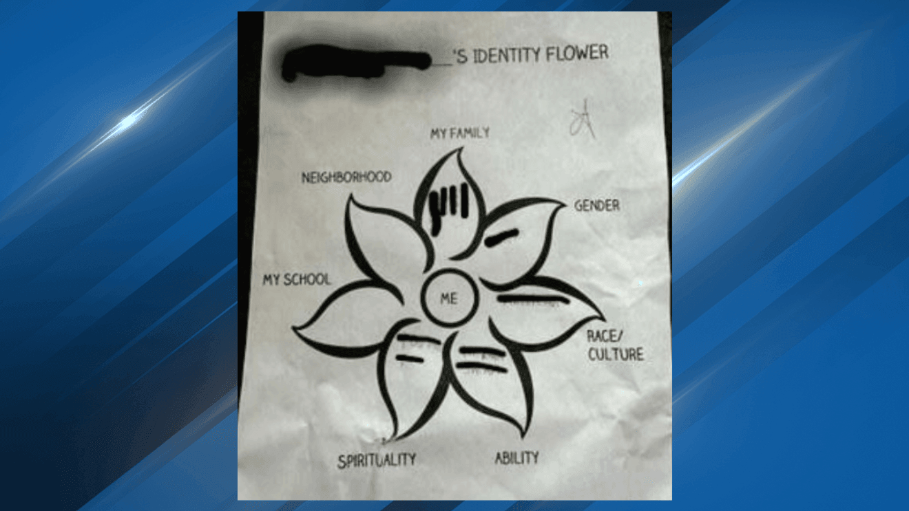 Portland mother barred from child’s graduation after pushing back on gender curriculum