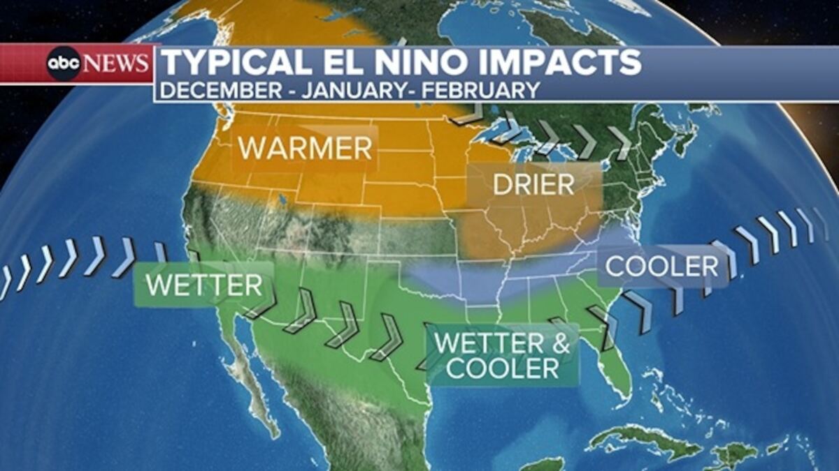 Super El Niño now 90% likely to cause never-before-seen impact with four US states most at risk