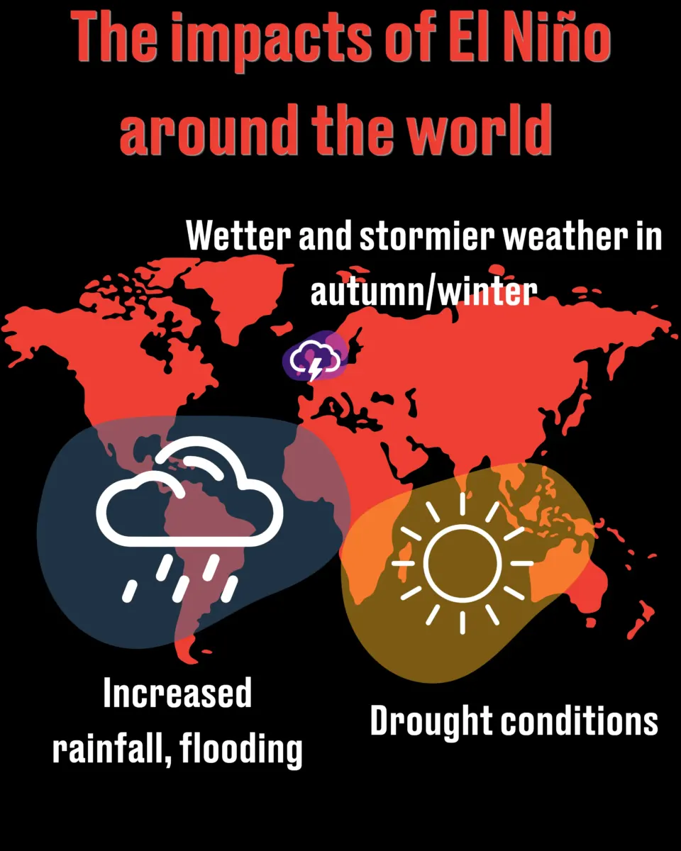 Urgent travel warning issued as impact of ‘Godzilla-level’ El Niño begins