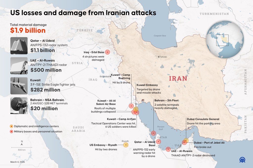 Widespread damage on US bases from Iranian airstrikes revealed, including to $270 million spy plane