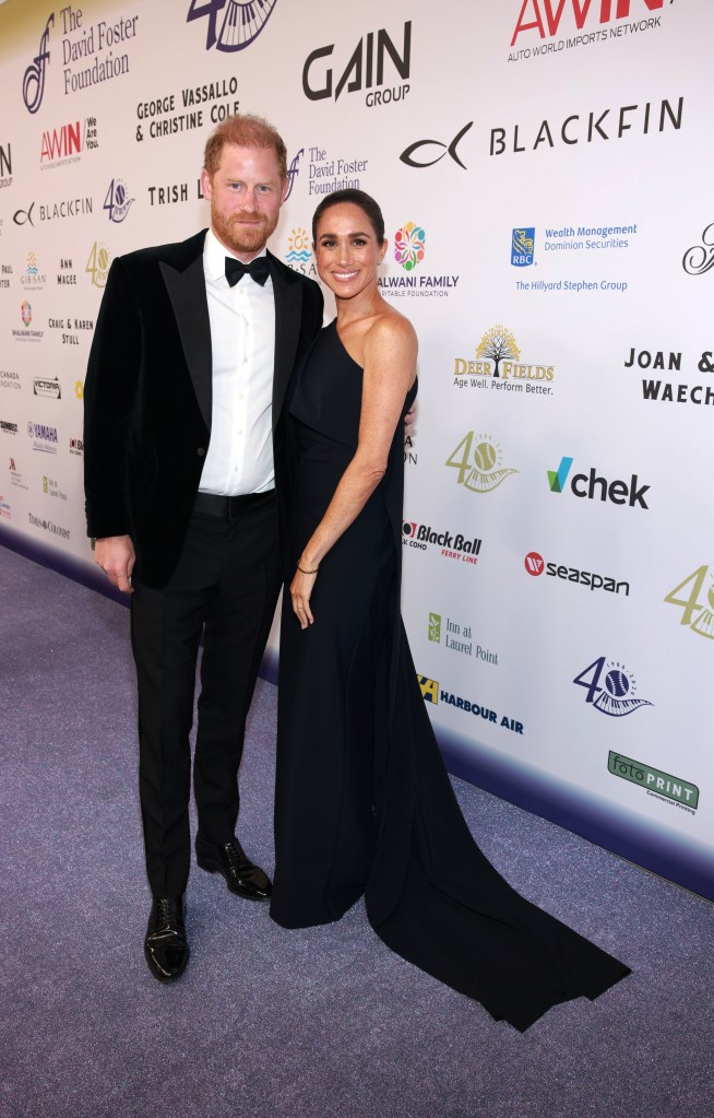 Prince Harry and Meghan Markle warned to be ‘discreet’ as security risk to royal family is ‘severe’