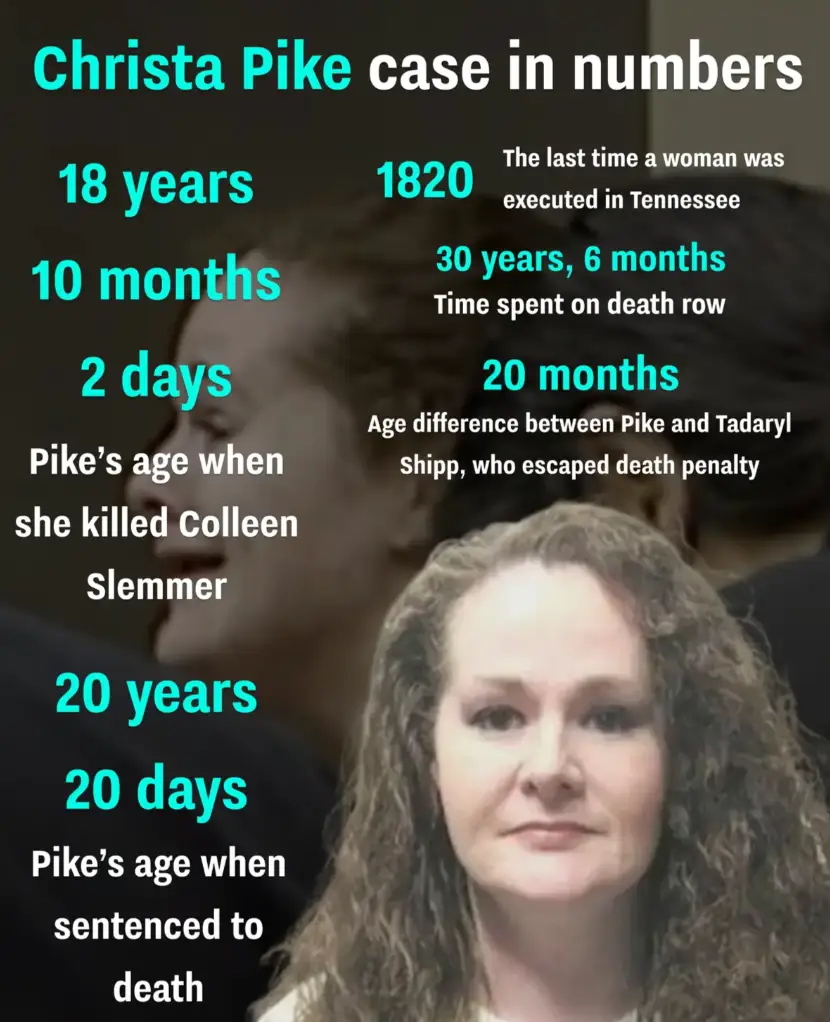 Doctor who oversaw Christa Pike’s botched execution breaks silence on what went wrong