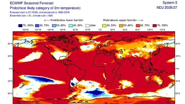 Terrifying new images show Super El Nino developing into 'strongest weather event for 1,000 years'