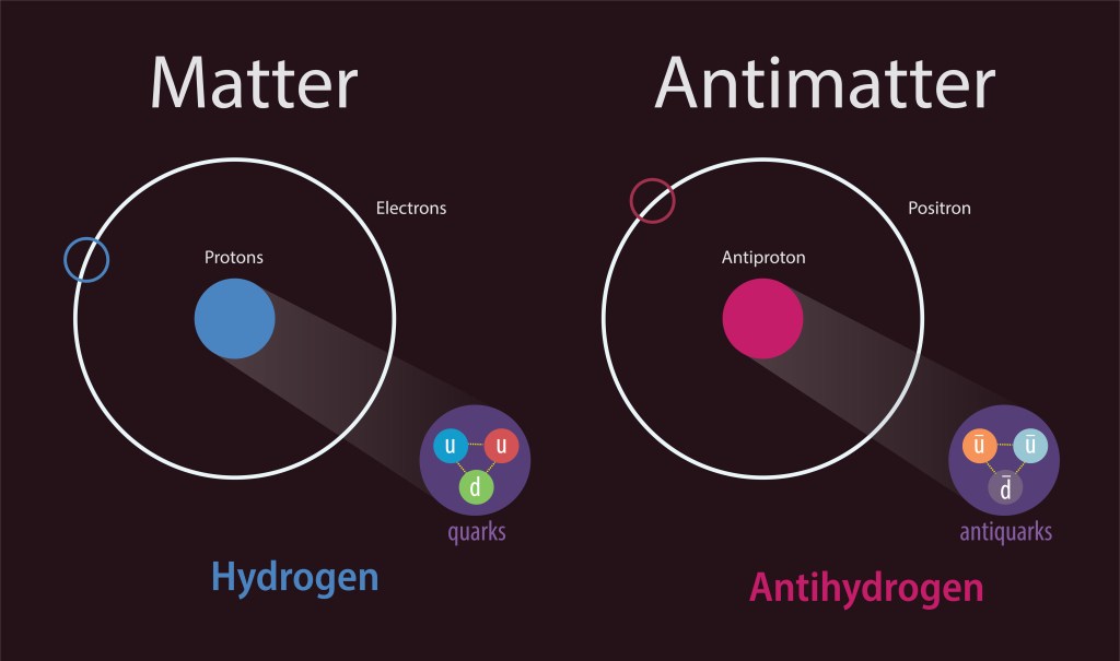 Scientists trapped antimatter particle for months — but studying it without blowing up lab was a challenge