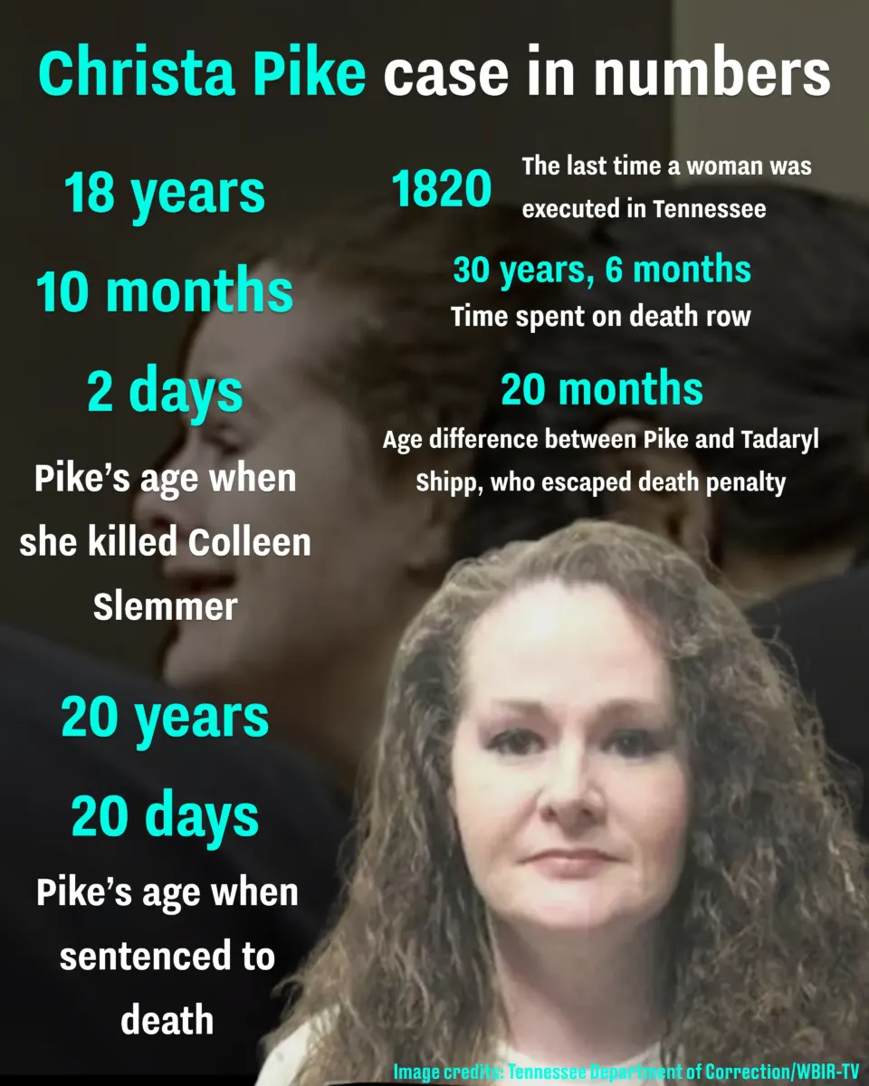 Christa Pike's lawyers issue new update on her condition following court appearance
