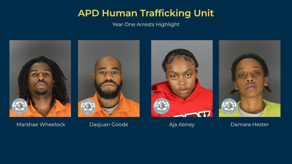 Inside how human traffickers exploit vulnerable kids’ needs: ‘That’s how they get in’